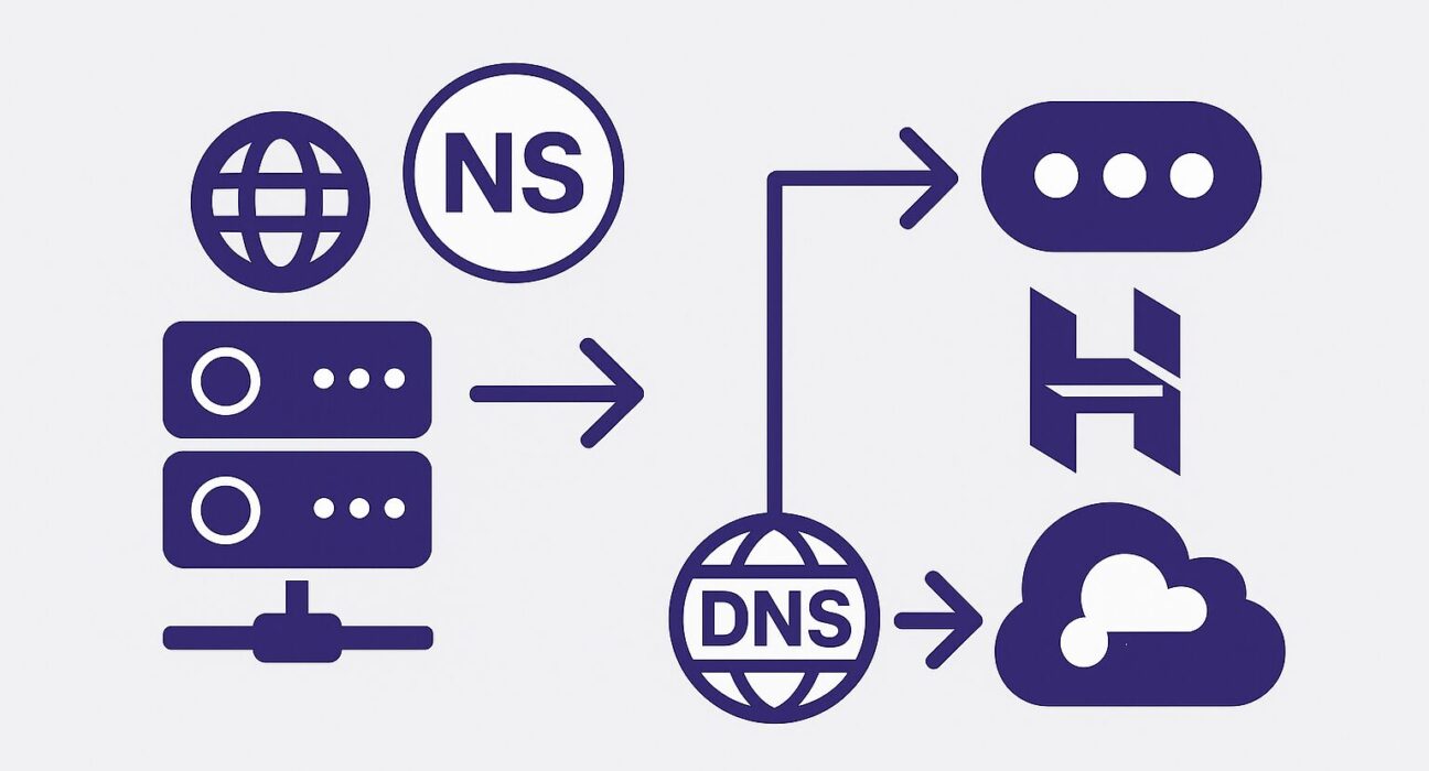 Point a Domain Name to Hostinger