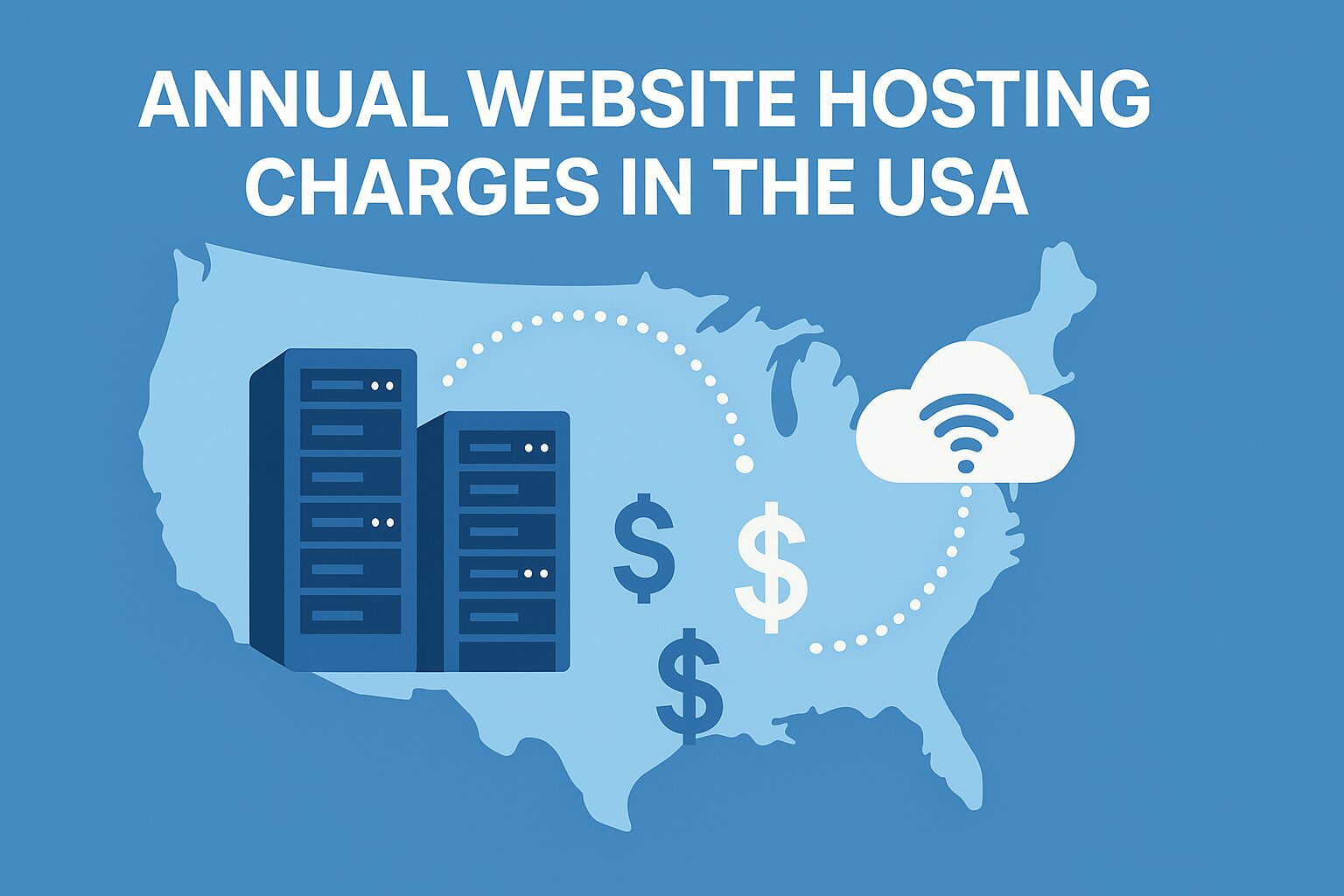 website hosting charge